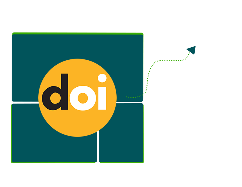 DOI and Indexing Support